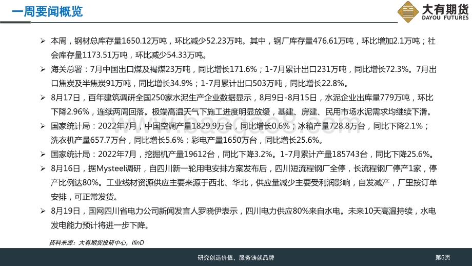 20220819-大有期货-黑色产业链研究周报_需求淡季特征显著_钢价反弹回落_38页_2mb.pdf_第5页