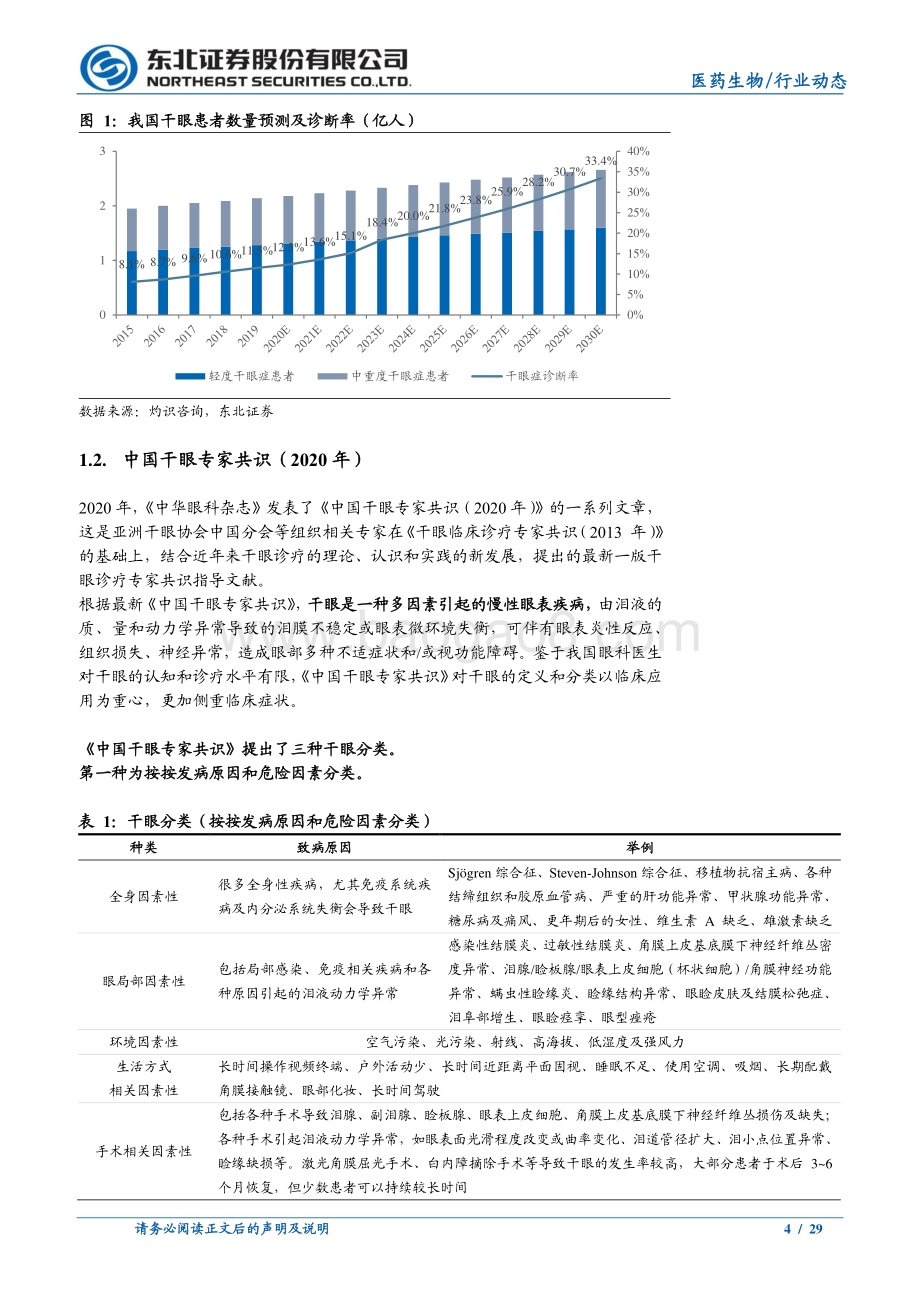 20220822-东北证券-医药生物行业动态报告_干眼诊疗_基础眼科医疗新动向_29页_1mb.pdf_第4页