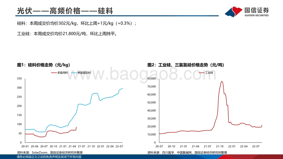 20220830-国信证券-2022年8月新能源产业链洞察_光伏主链观望情绪浓厚_风电维持招标需求高景气_38页_1mb.pdf_第5页