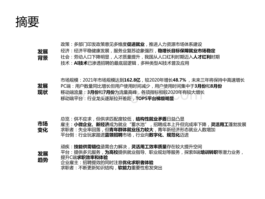 2022-2023中国网络招聘市场发展研究报告.pptx_第2页