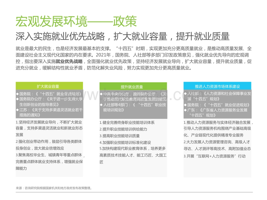 2022-2023中国网络招聘市场发展研究报告.pptx_第4页
