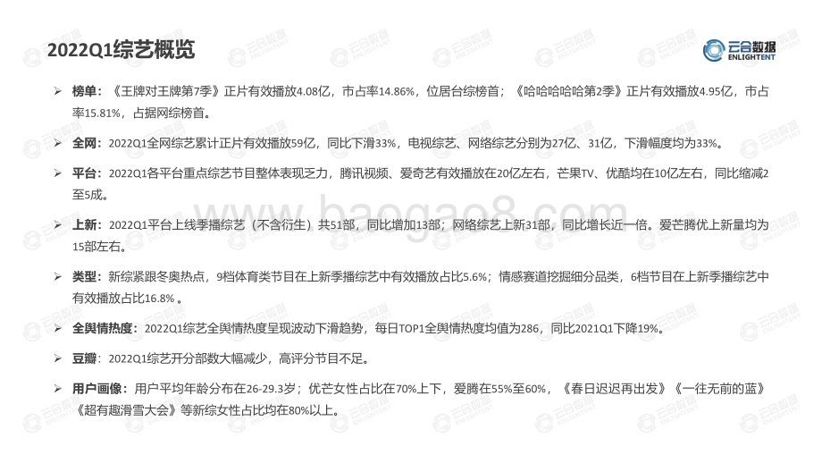 【云合数据】2022Q1综艺市场网播表现及用户分析报告_14页_2mb.pdf_第3页