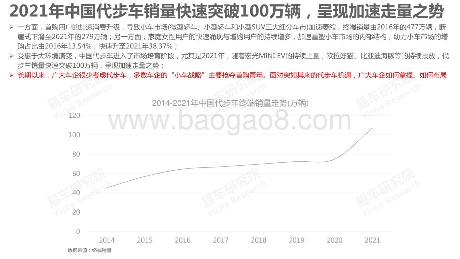 代步车市洞察报告_2022版__20页_3mb.pdf_第4页