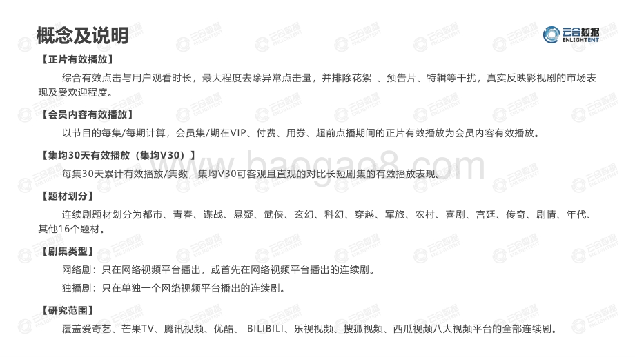 【云合数据】2022Q1连续剧网播表现及用户分析报告_20页_3mb.pdf_第2页