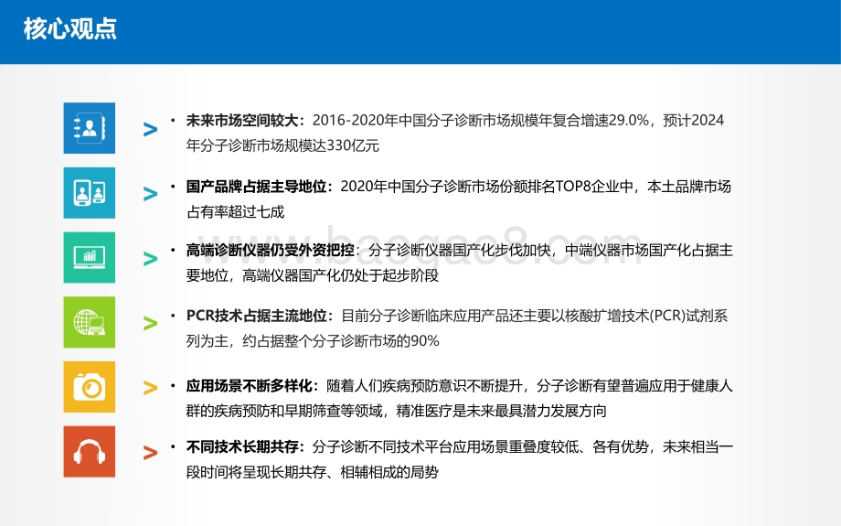 2022-2023中国分子诊断行业研究报告.pdf_第2页