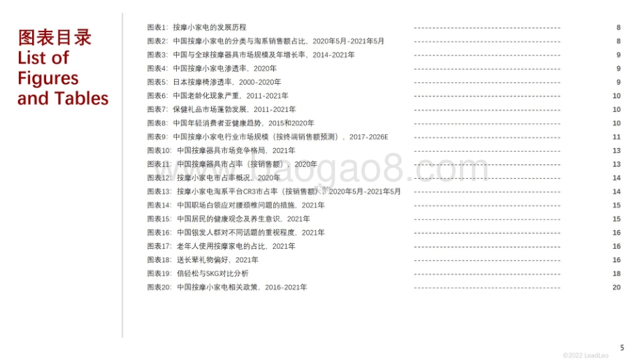 2022年中国按摩小家电行业：年轻人也养生按摩小家电行业掘金市场广阔_28页_9mb.pdf_第5页