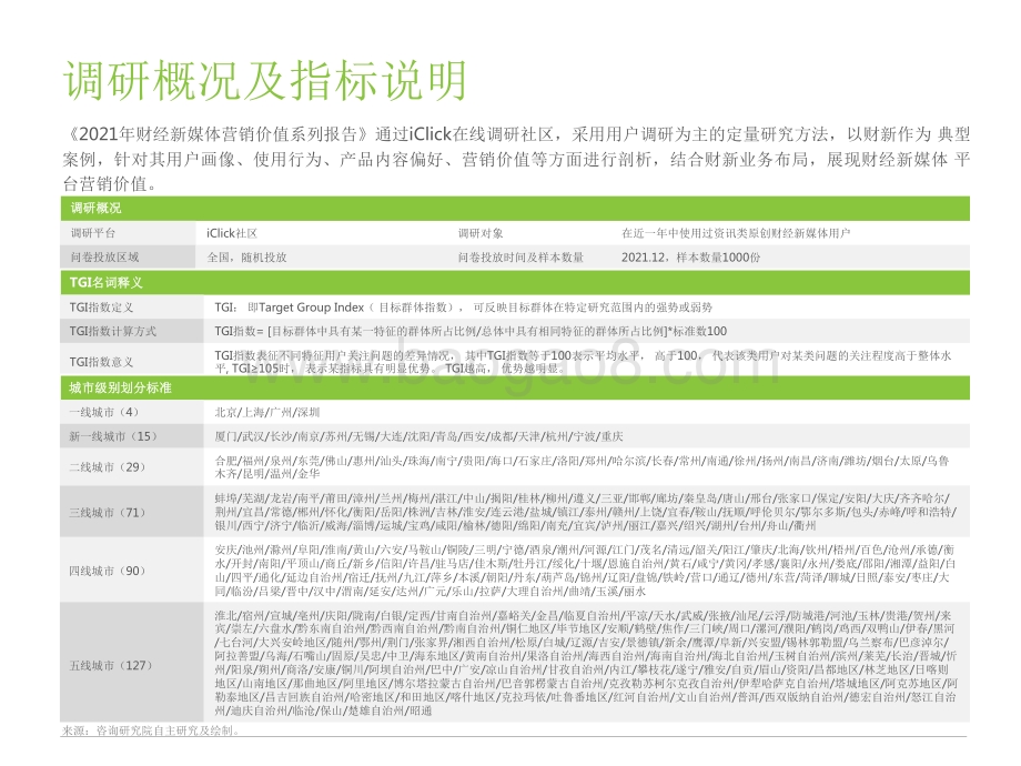 2021-2022年财经新媒体营销价值系列报告——ESG篇.pdf_第3页