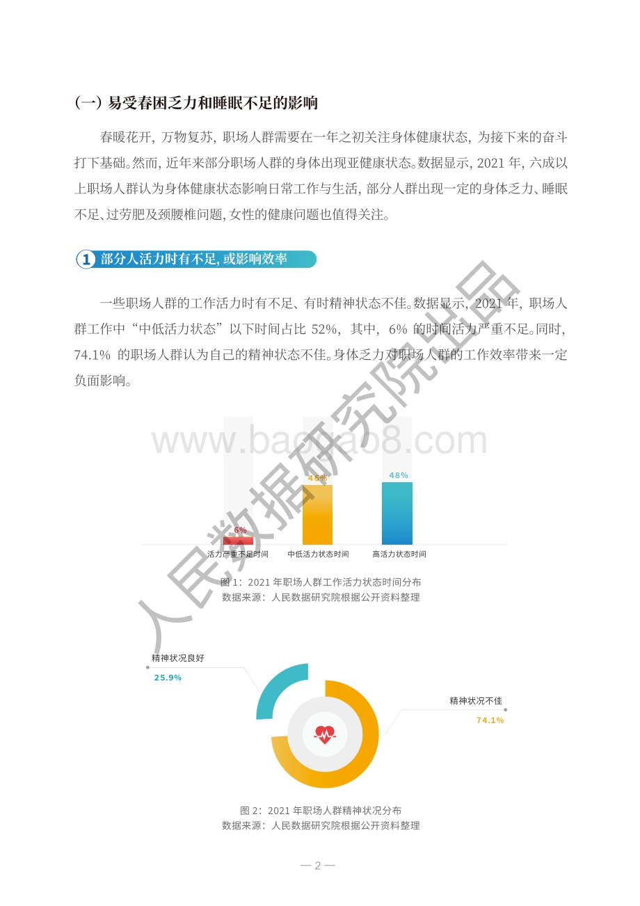2022年职场人群春季健康状态解析报告_16页_2mb.pdf_第4页