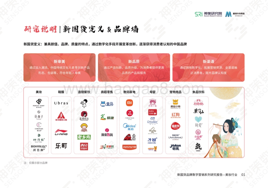 新国货美妆品牌数字营销研究报告_45页_22mb.pdf_第3页