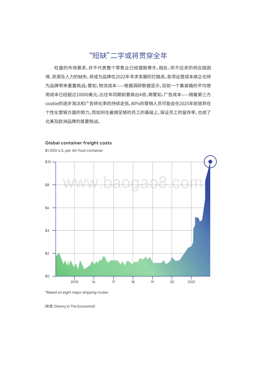2022-2023电商行业趋势洞察报告.pdf_第3页