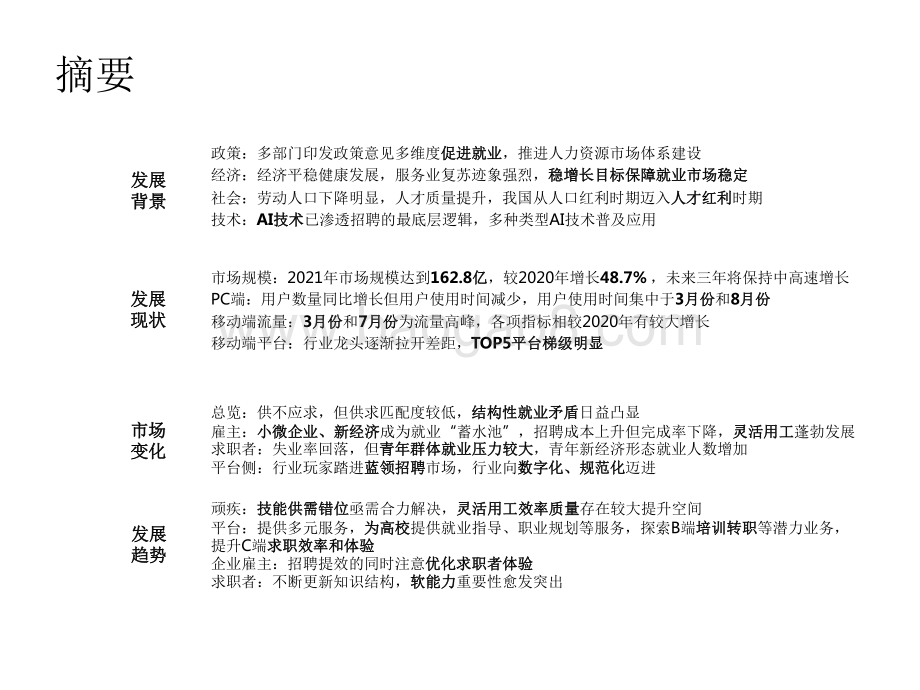 2022-2023中国网络招聘市场发展研究报告.pdf_第2页