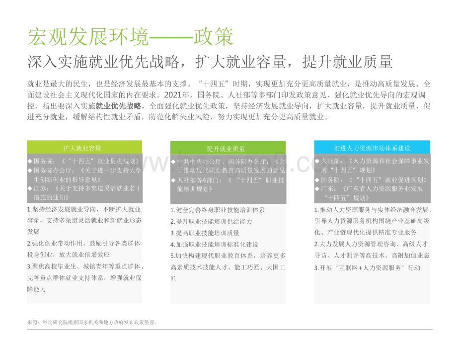 2022-2023中国网络招聘市场发展研究报告.pdf_第4页