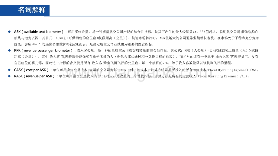 2022-2023中国民用航空行业研究报告.pptx_第3页