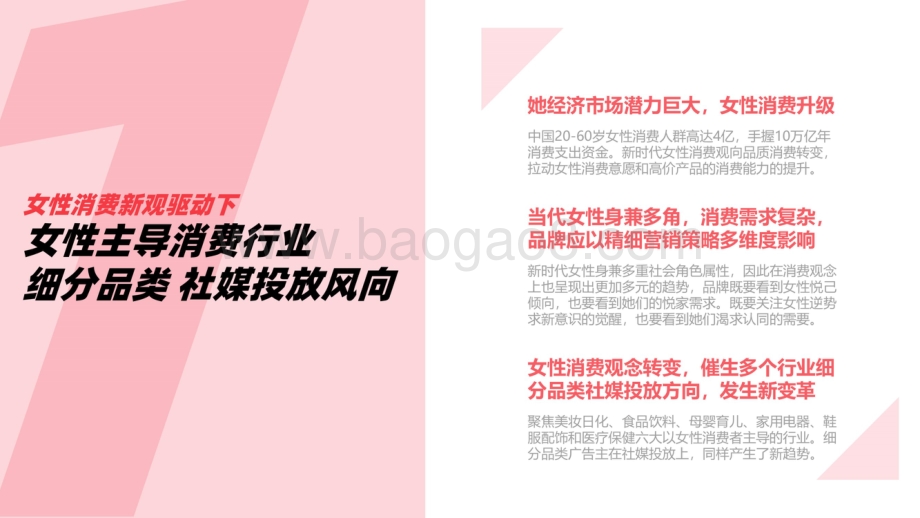 【微播易·易荐】2022年女性消费观驱动下_品牌社媒投放趋势洞察报告_48页_22mb.pdf_第3页