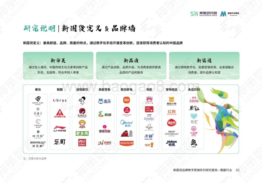 新国货鞋服品牌数字营销报告_43页_21mb.pdf_第3页
