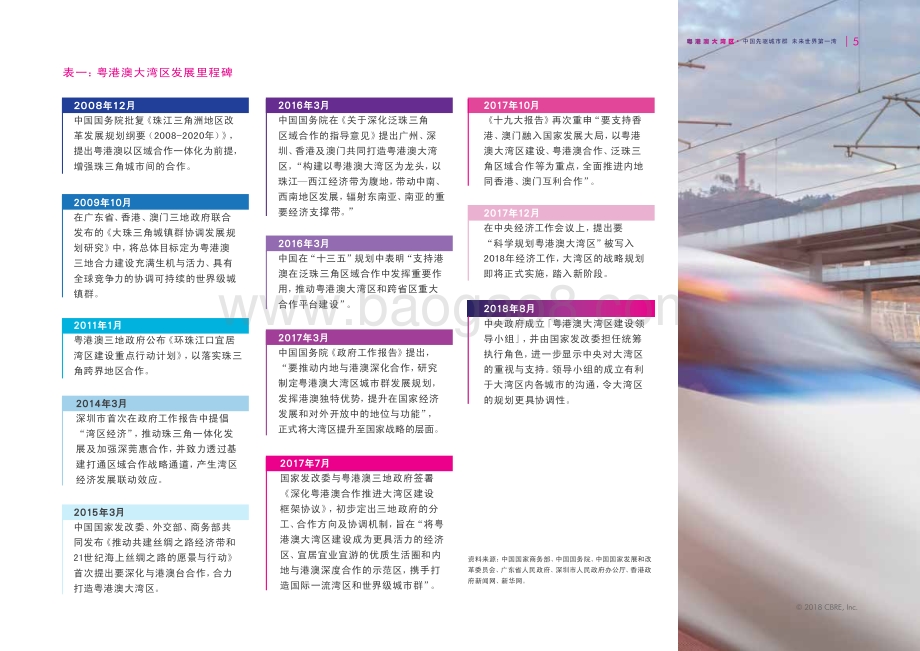 2022-2023粤港澳大湾区研究报告.pdf_第5页
