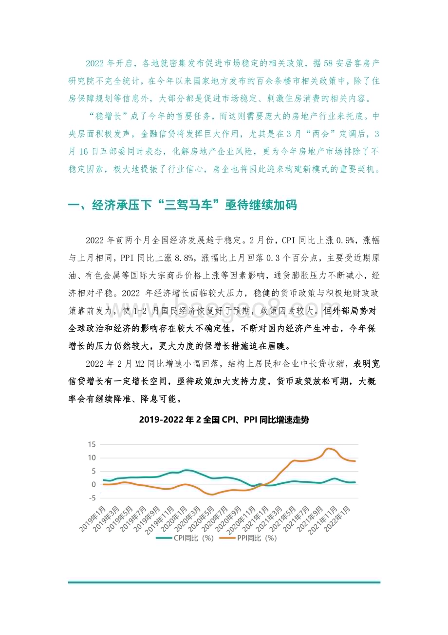 2022-2023“房住不炒”并未转向行业构建新模式迎契机分析报告.pdf_第3页