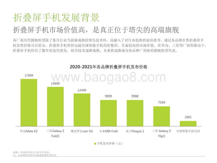 2022-2023中国折叠屏手机市场洞察报告.pdf_第5页