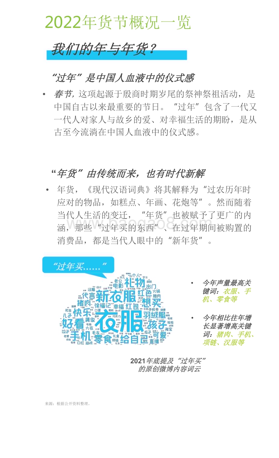 2022-2023新春生活消费趋势研究报告.pdf_第3页