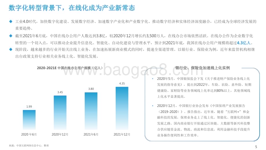2021-2022中国企业上云指数洞察报告.pdf_第5页
