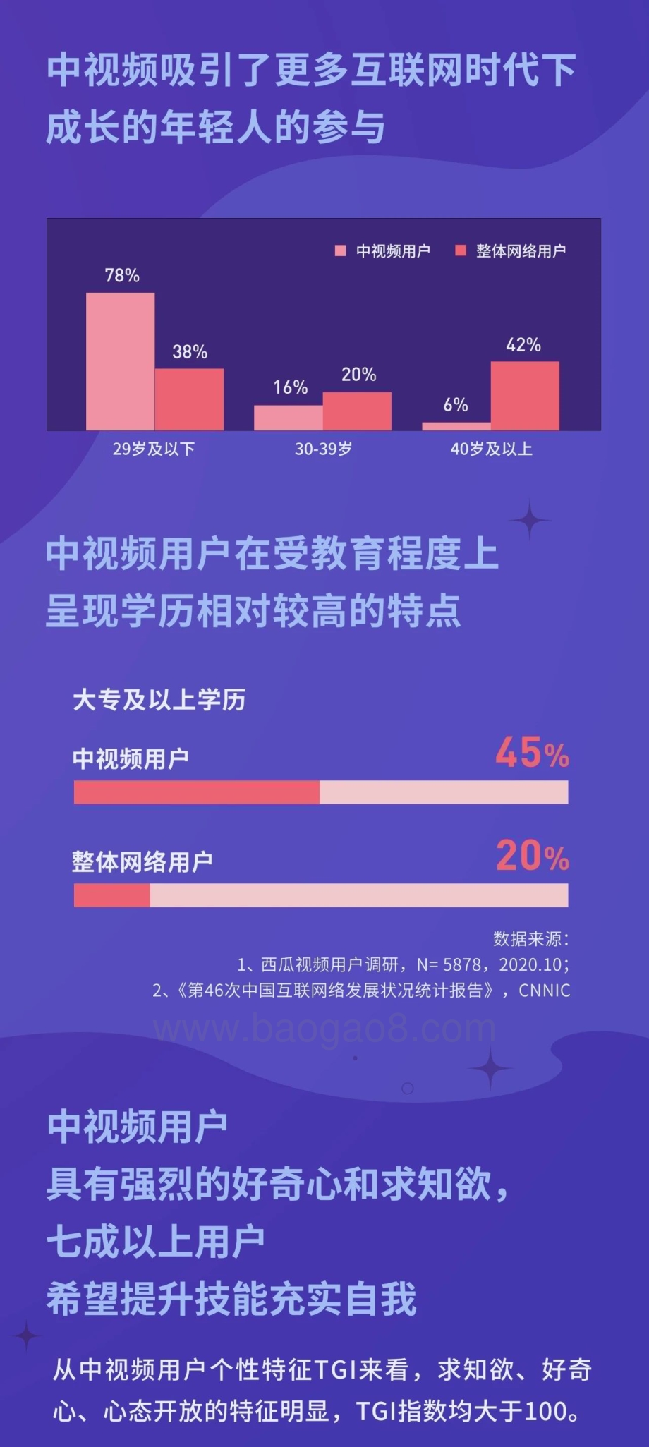 2022-2023中视频创作人职 业发展报告.pdf_第5页