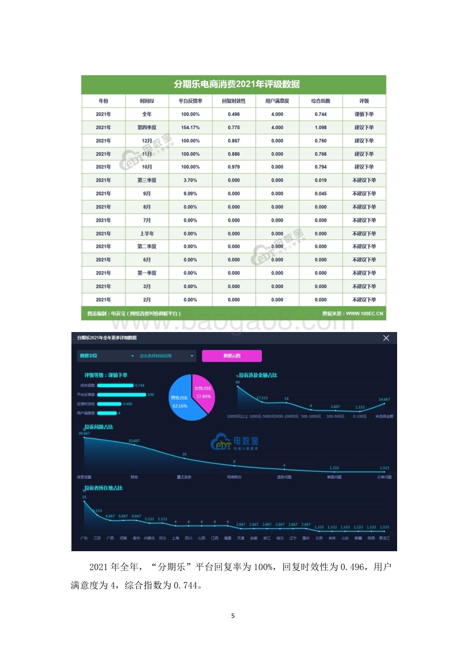 2021-2022年中国金融科技投诉数据与典型案例报告.pdf_第5页