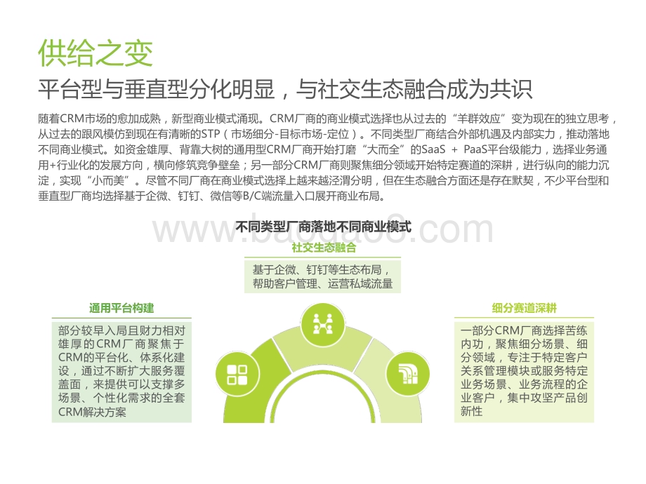 2022-2023中国CRM行业研究报告.pptx_第5页
