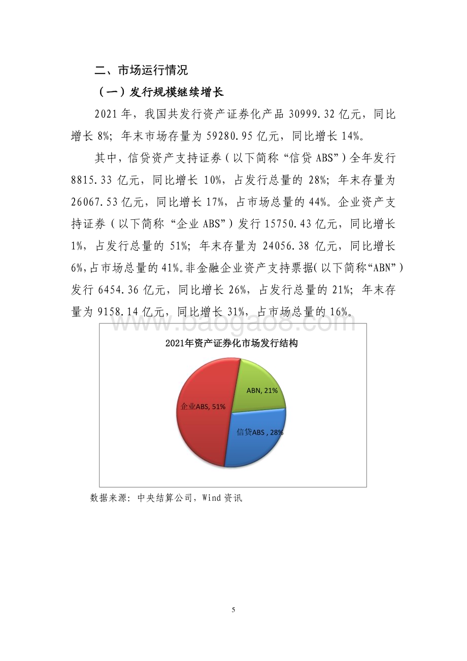 2021-2022年资产证券化发展报告.pdf_第5页