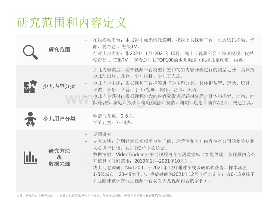 2022-2023中国在线视频少儿内容研究报告.pdf_第3页