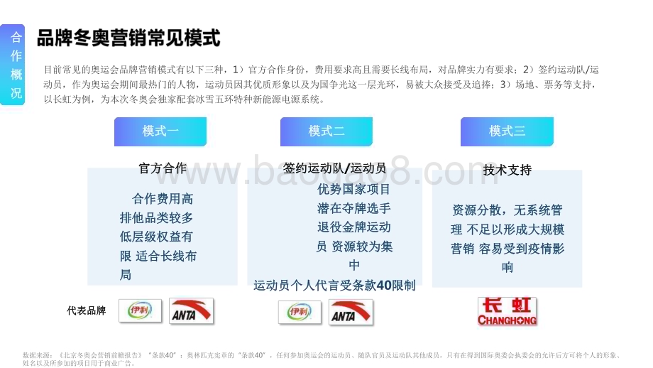 2022-2023品牌内容营销策略分析报告.pdf_第4页