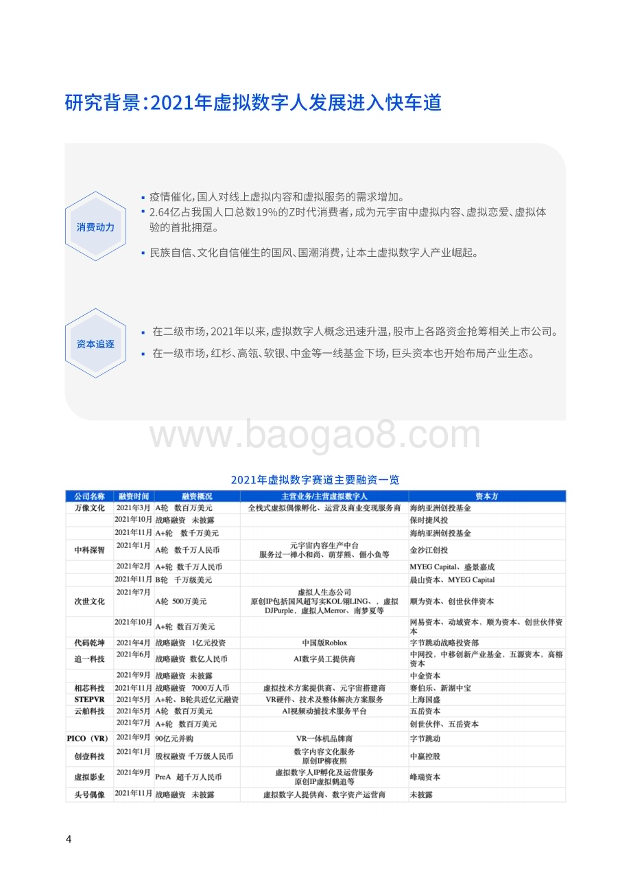 2021-2022中国虚拟述职人影响力指数报告.pdf_第5页