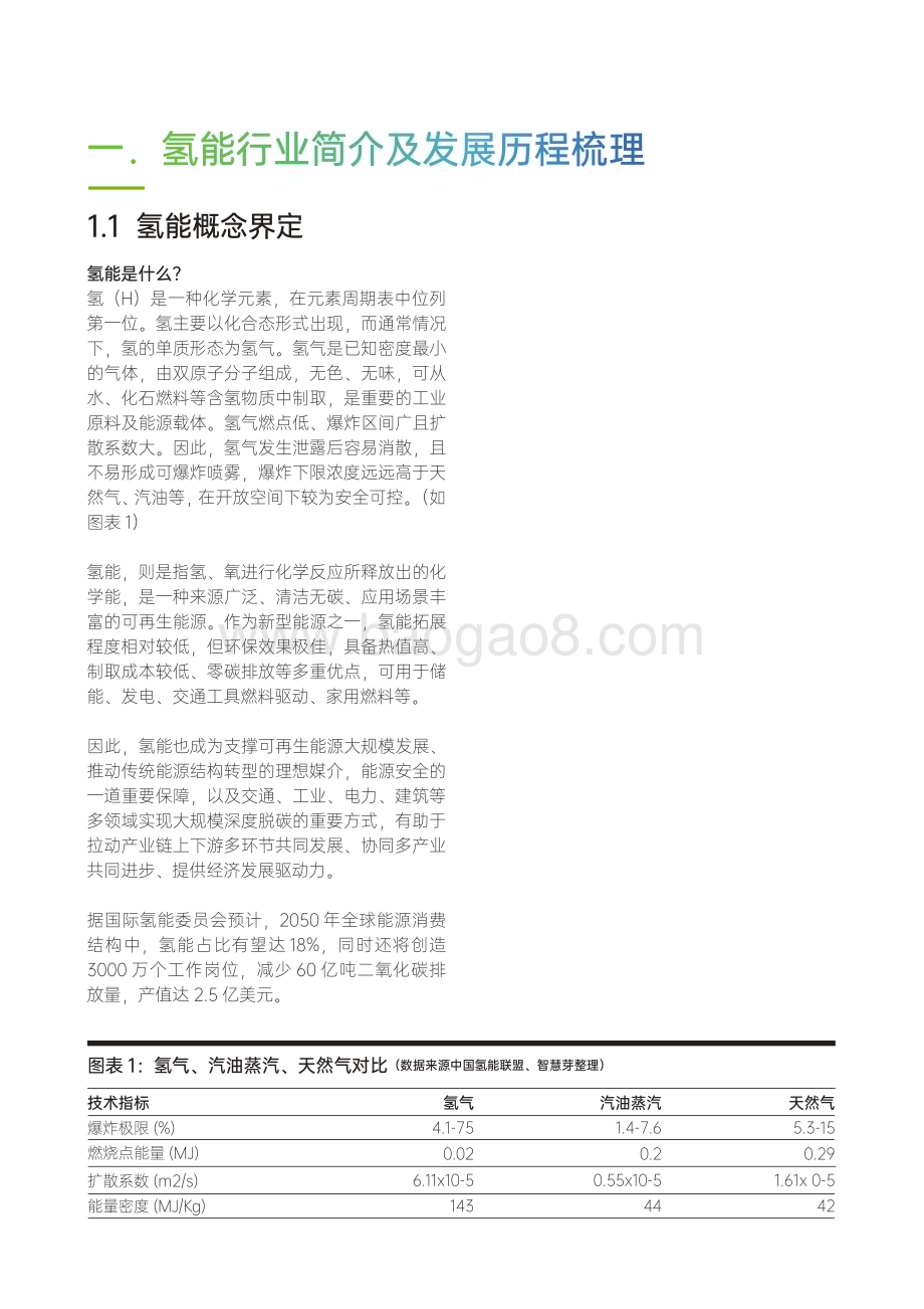 2022-2023年中国氢能行业技术发展洞察报告.pdf_第4页