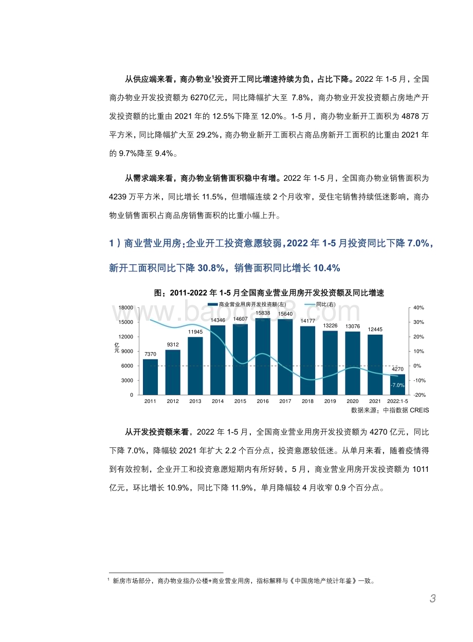 2022-2023中国商业地产发展研究报告.pdf_第5页
