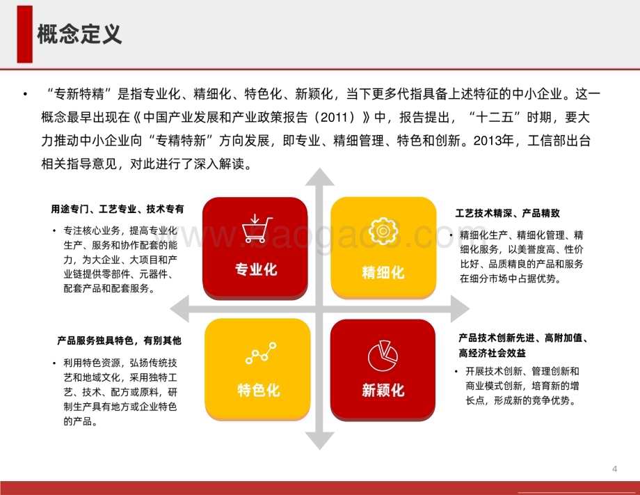 2022-2023“专精特新”政策研究报告.pdf_第4页