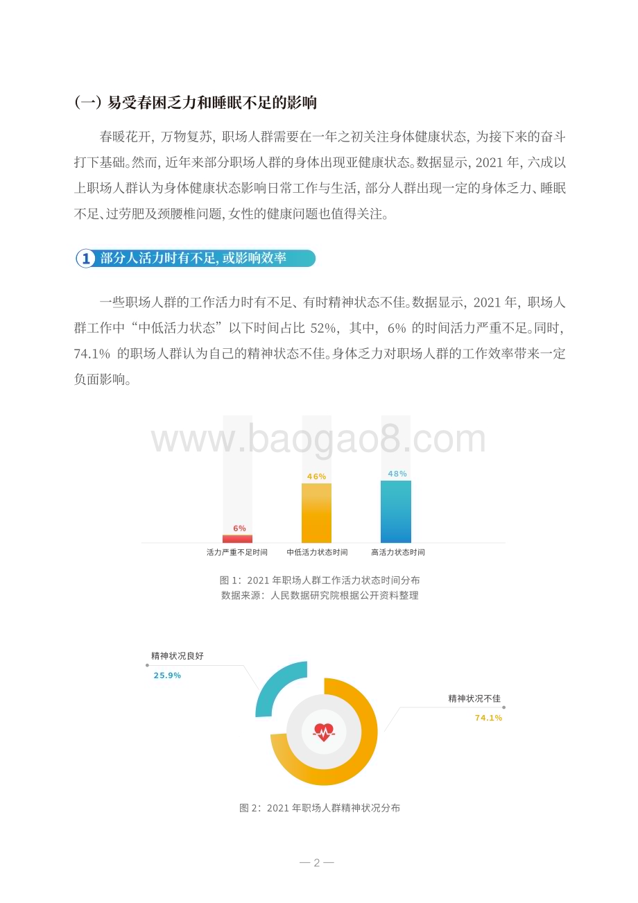 2022-2023年职场人群春季健康状态解析报告.pdf_第4页