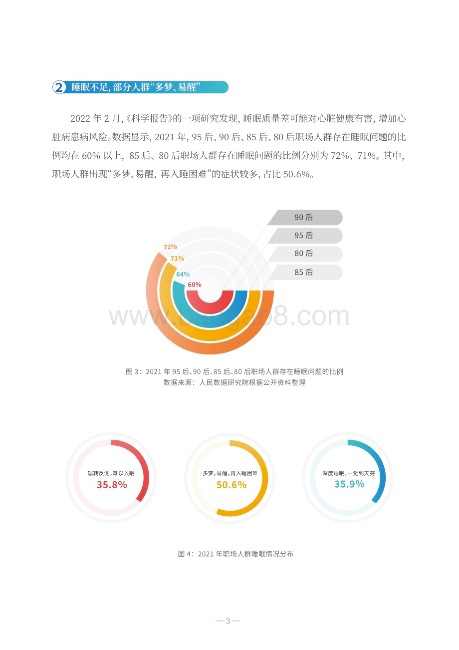 2022-2023年职场人群春季健康状态解析报告.pdf_第5页