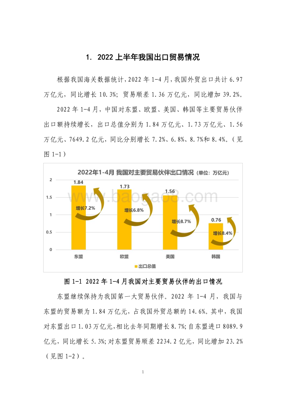 2022-2023上半年我国遭遇技术性贸易壁垒的特点及下半年形势分析报告.pdf_第4页