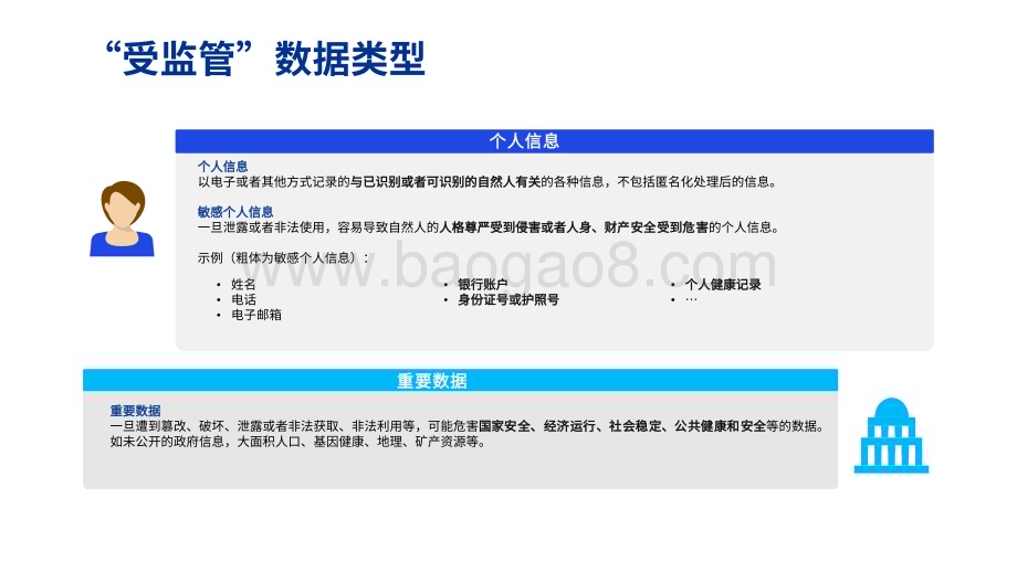 2022-2023数据出境安全评估管理建议分析报告.pdf_第5页