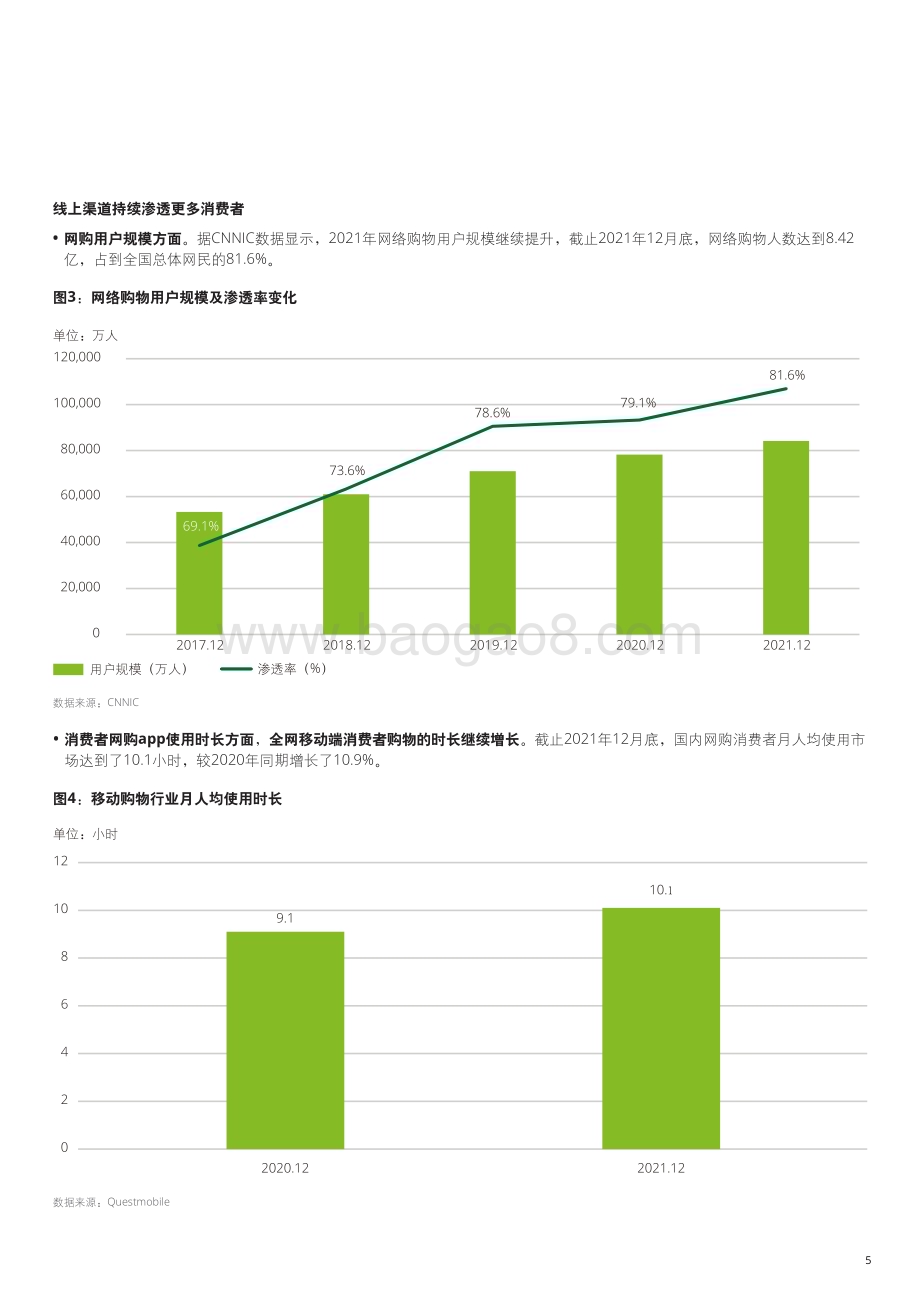 2022-2023网络零售TOP100报告.pdf_第5页