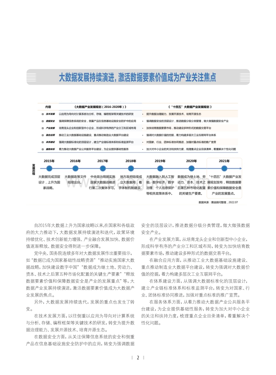 2022-2023中国大数据产业发展研究报告.pdf_第3页