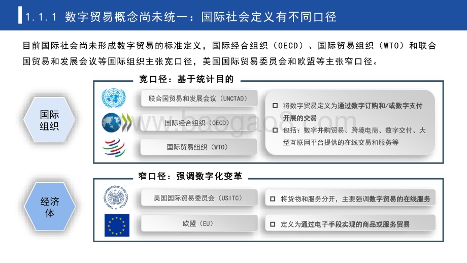 2022-2023数字贸易发展研究报告.pdf_第4页