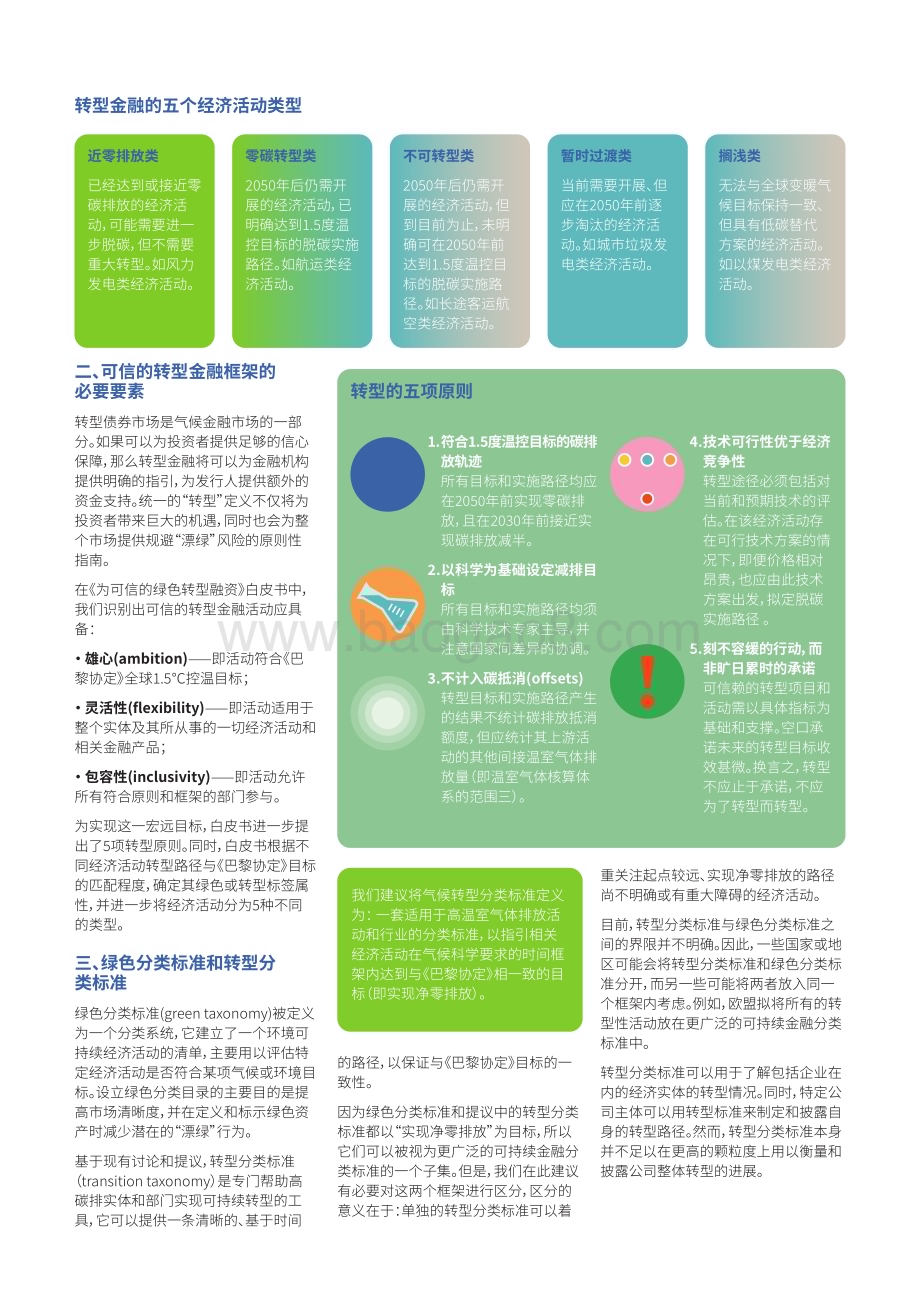 2022-2023中国转型金融研究报告.pdf_第4页