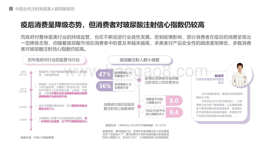 2022-2023中国女性注射类医美人群洞察报告.pdf_第5页