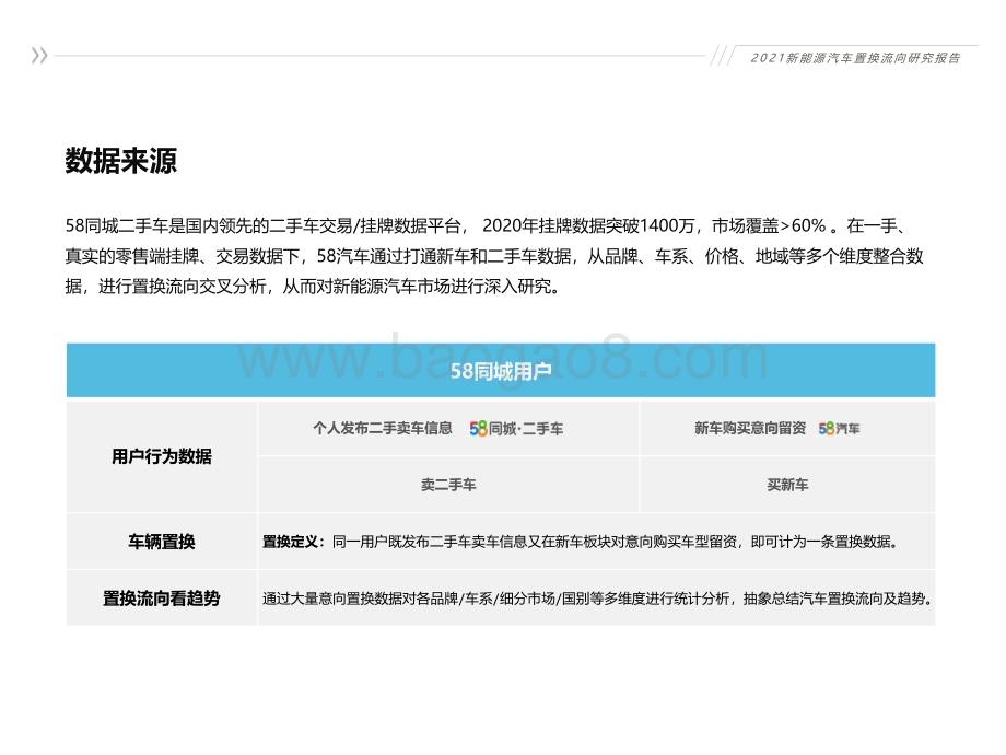 2021-2022新能源汽车置换流向研究报告.pdf_第5页