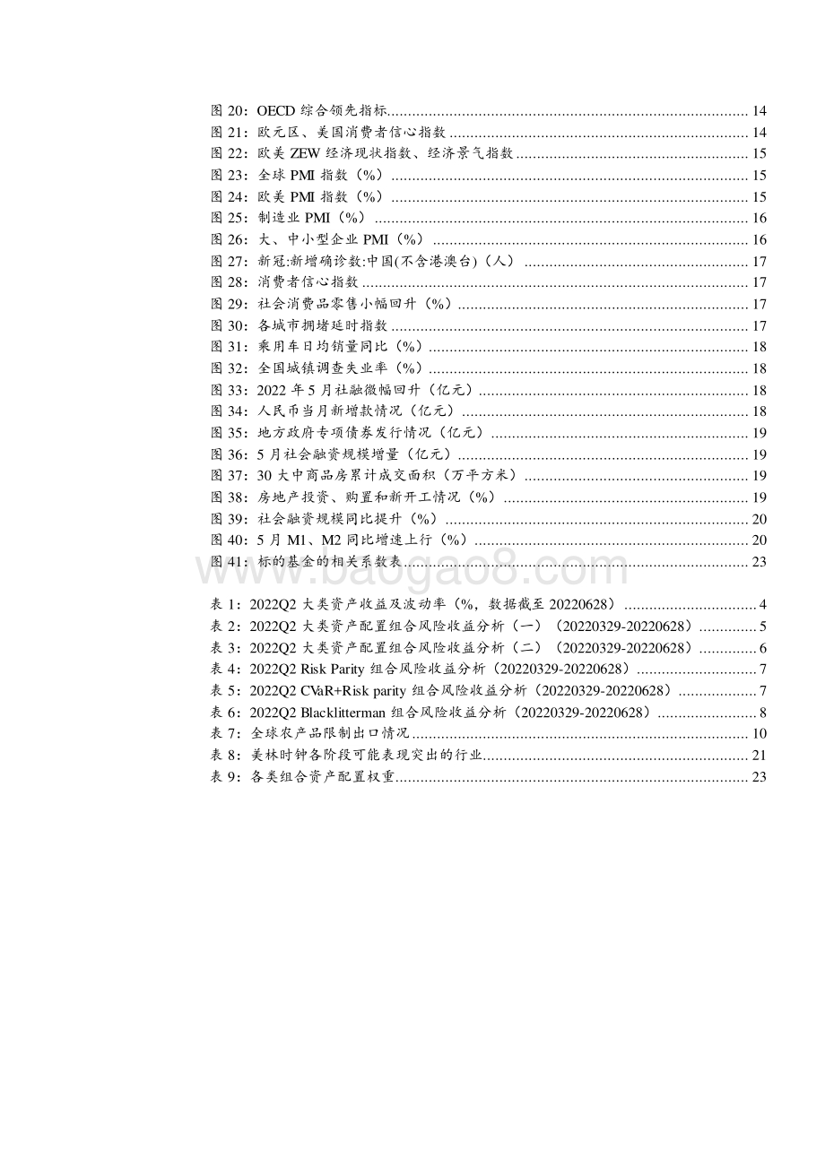 2022-2023年第三季度大类资产配置分析报告.pdf_第4页