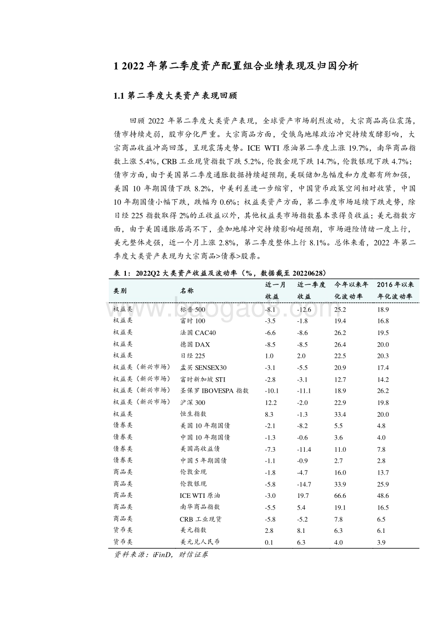 2022-2023年第三季度大类资产配置分析报告.pdf_第5页