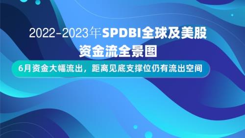 2022-2023年SPDBI全球及美股资金流全景图.pdf