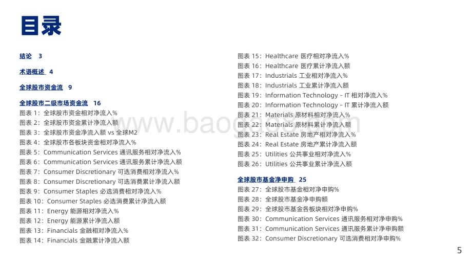 2022-2023年SPDBI全球及美股资金流全景图.pdf_第5页