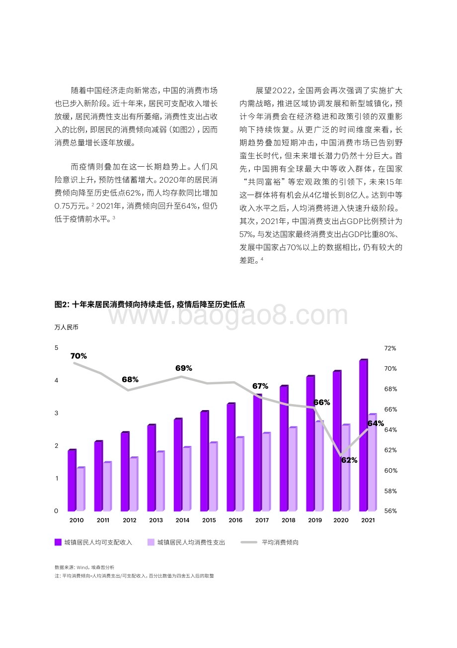 2022-2023中国消费者洞察报告.pdf_第5页