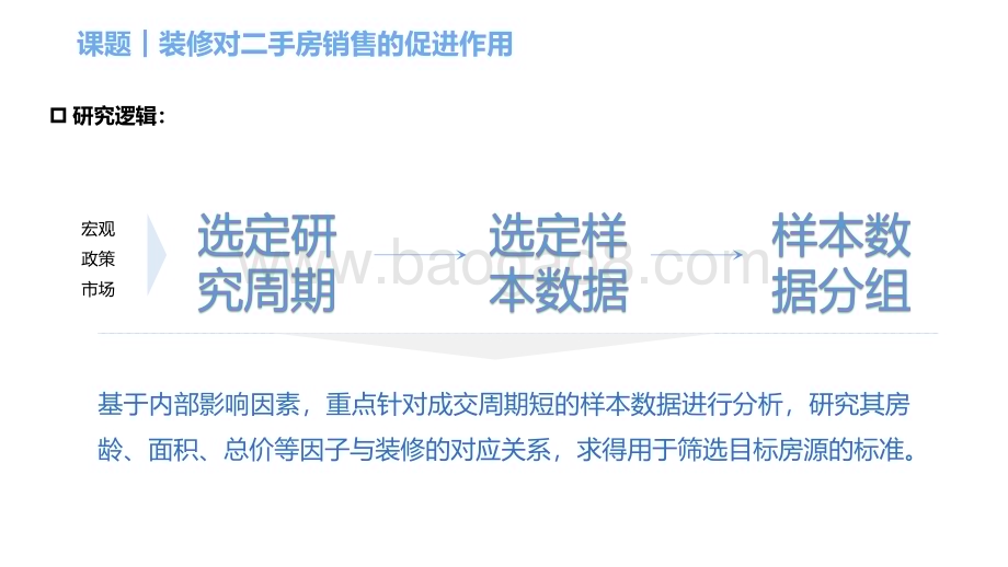 2022-2023装修对二手房销售的促进作用分析报告.pdf_第3页